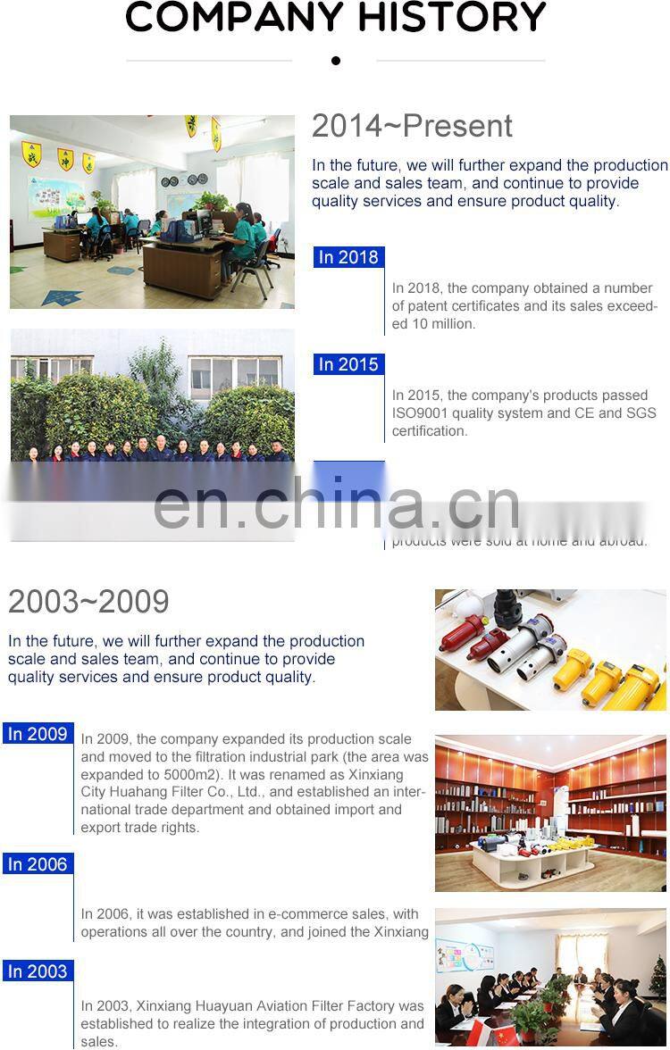 3 micron low pressure hydraulic return oil filter element replacement hc2196fkp6h