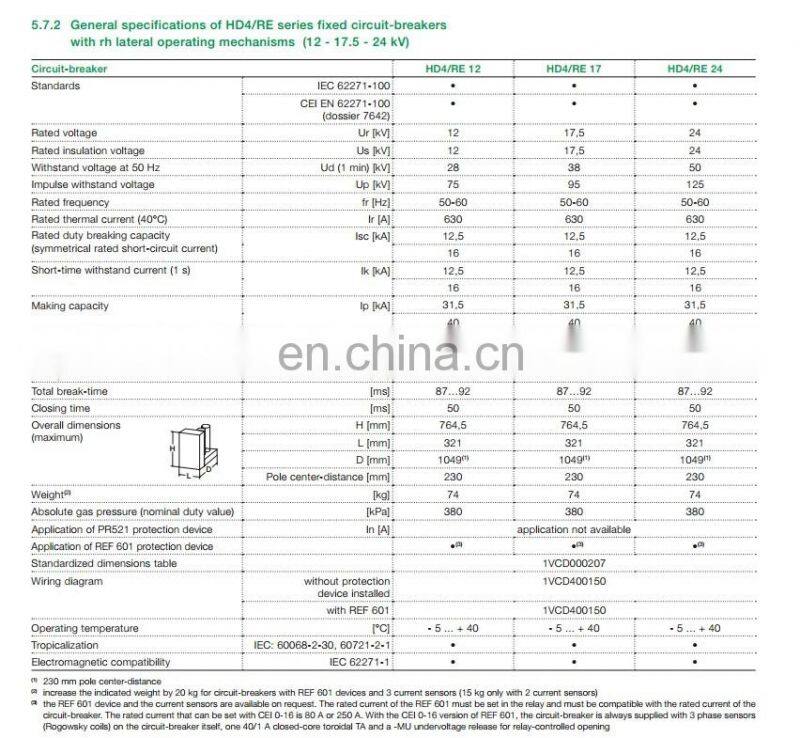 HD4/Z 4031-25 ABB SF6 Circuit Breaker