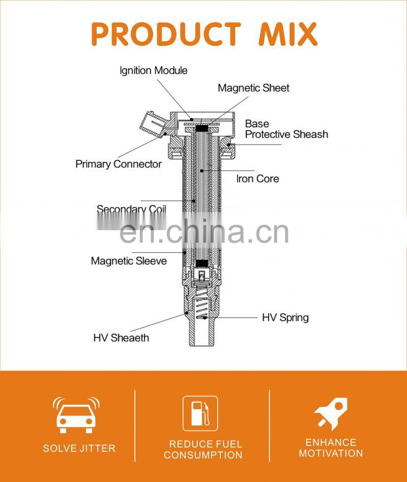 Car Ignition Coil for TOYOTA Celica GTS T230 99-06 Corolla 04-06 90919-02238