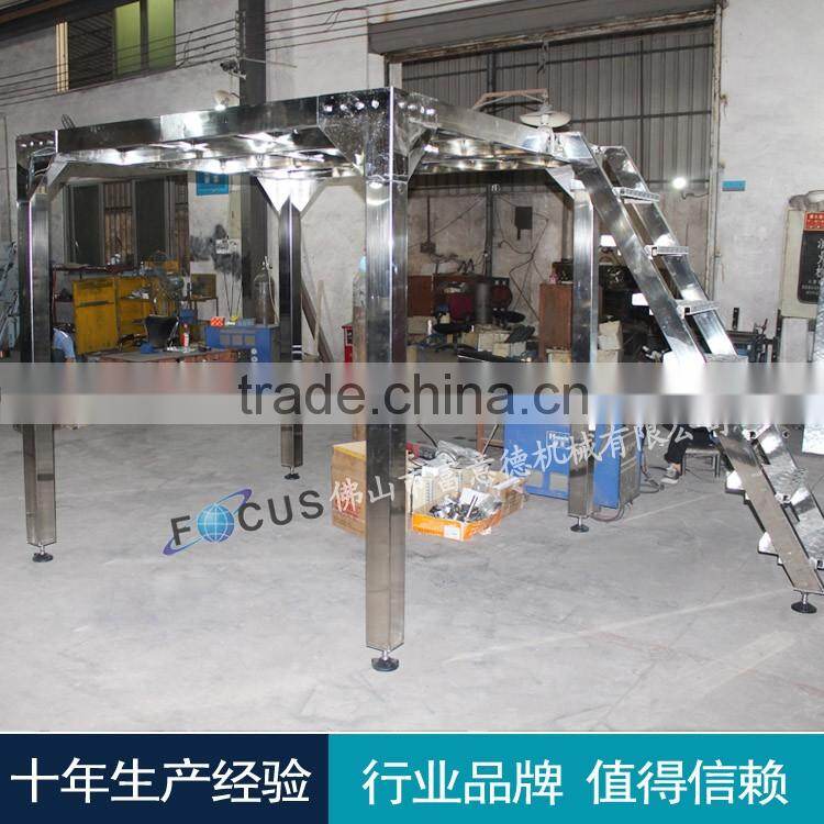 moving platform/mobile paltform/guardrail platform