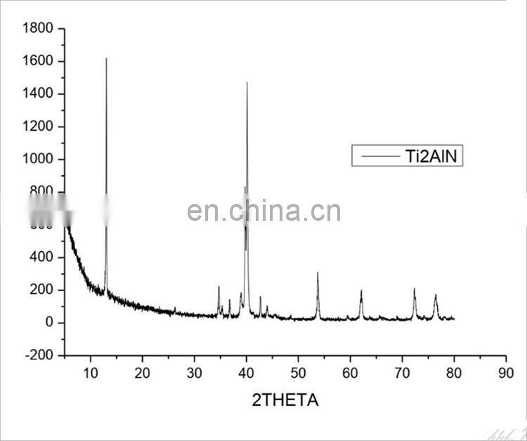 Advanced Max/Mxene Powder CAS 60317-94-4 Titanium nitride aluminum powder Ti2AlN