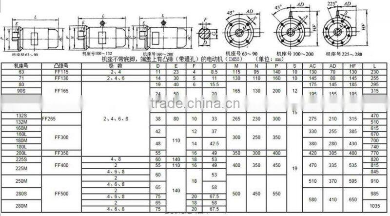 3 phase induction 6kw ac motor