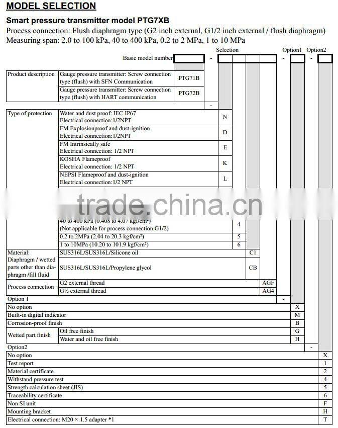 Summer wholesale price for Azbil Smart Pressure Transmitter PTG72T