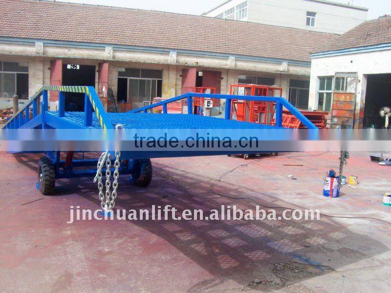 container ramp CE-approved Forklift Mobile ramp Hydraulic for loading and unloading container mobile dock ramp