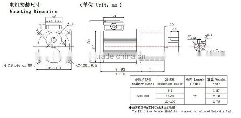 AC and DC gear motor,mirco gear motor,gear reduce motor,asynchronous motor