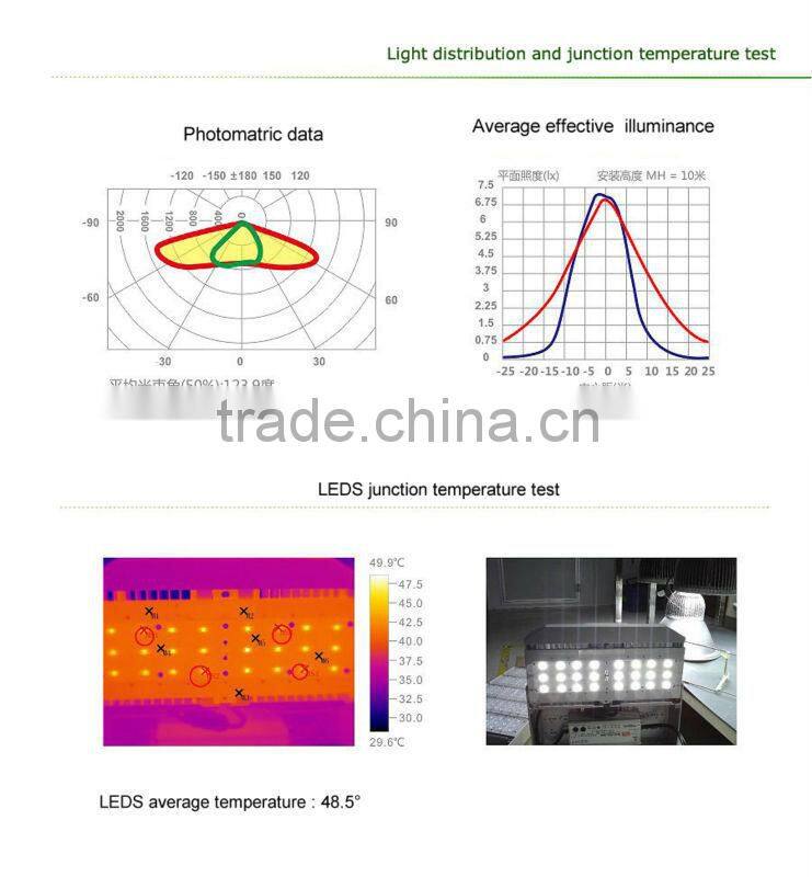 Meanwell Driver 120lm/w led street lamp with High Luminous Efficiency