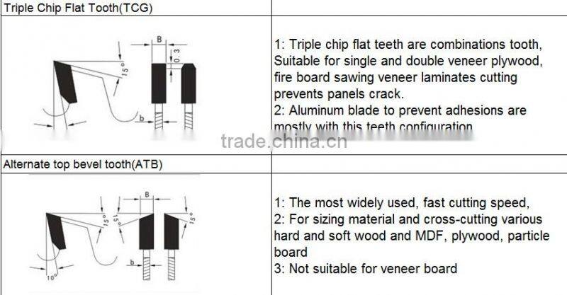 China woodworking tools wood cutting tct tungsten carbide circular saw blade for wood cutting