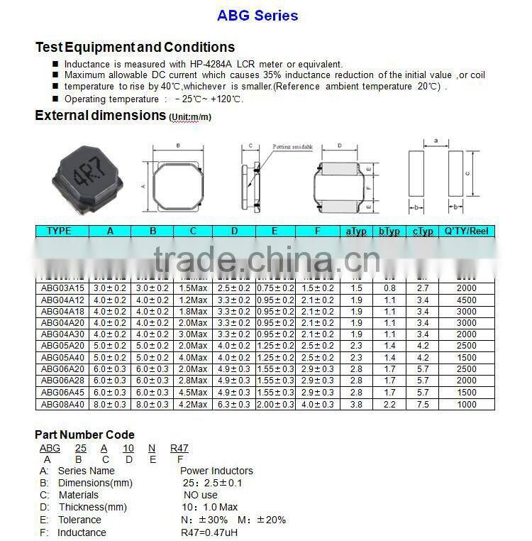 Wholesale price new vision power inductor 1uh