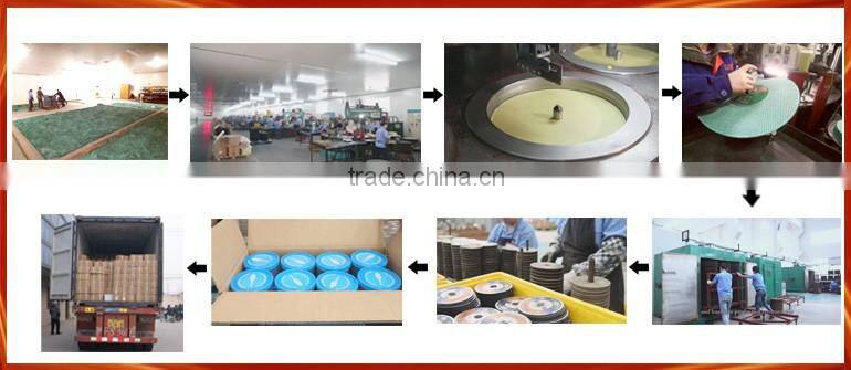 China Steel Cutting Disc Price