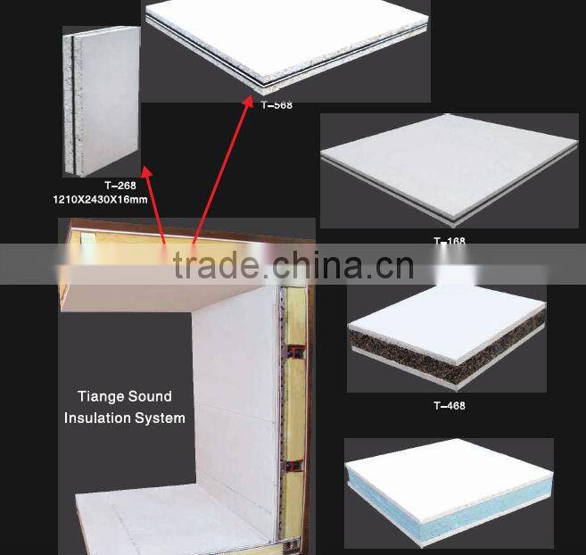 sound insulation panel for wall and ceiling use
