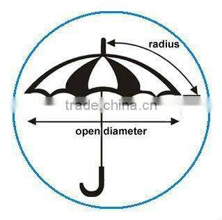 180CM green wholesale polyester fabric windproof beach umbrella