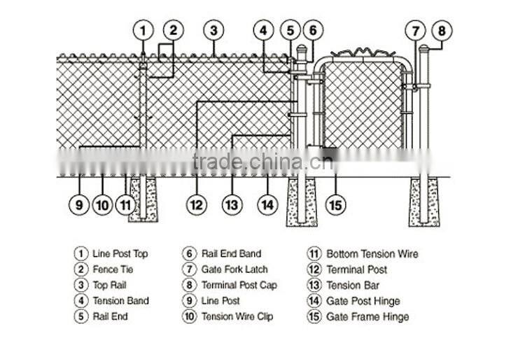 Alibaba china excellent chain link fence