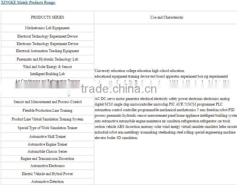 Digital Logic Trainer,Educational Science Kit,XK-ELC1005A Digital Logic Experimental Portable Suitcase