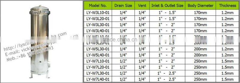SS304 316 polished material 10 20 30 40 inch micro stainless steel filter housing with pressure meter