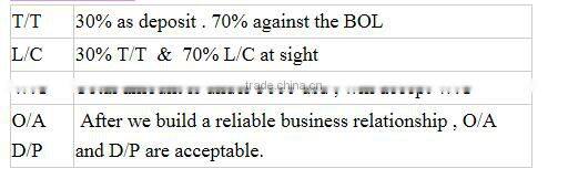 from China 260gsm Roland Oji A4 preminum high glossy RC photo paper 20 sheets/pack