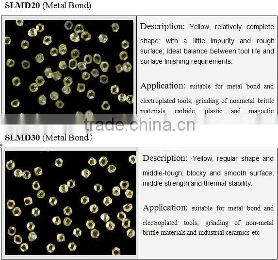 Synthetic Diamond-MBD4