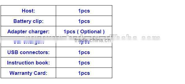 Best Selling Portable mini 12V Diesel gasoline version Car Jump Starter 12000mAh