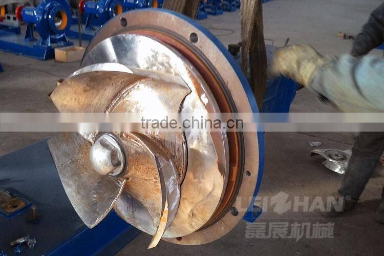 Horizontal water pulp in paper mill , pump for paper machine