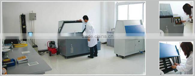 inflatable boats with CE certificate