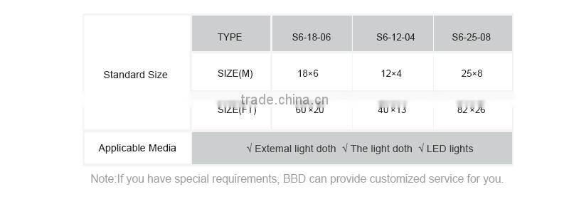 stainless steel china factory supplier steel structure stable materials sign