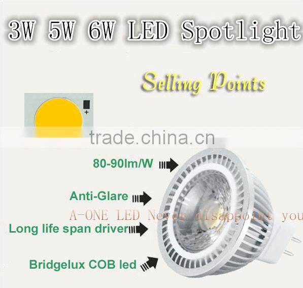 Alibaba express high lumen spotlights in china