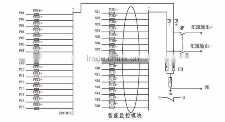 GWIEC Alibaba Best Sellers Pv String Solar Combiner Box For Solar Power System