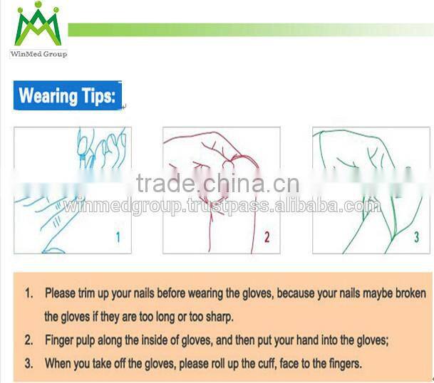 Cheap Nitrile Work Gloves