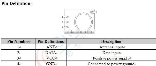 NiceRF low cost embedded ASK digital rf modulator receiver wireless module STX882