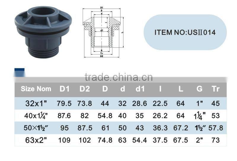 Best Quality ERA PVC Flange Couplings