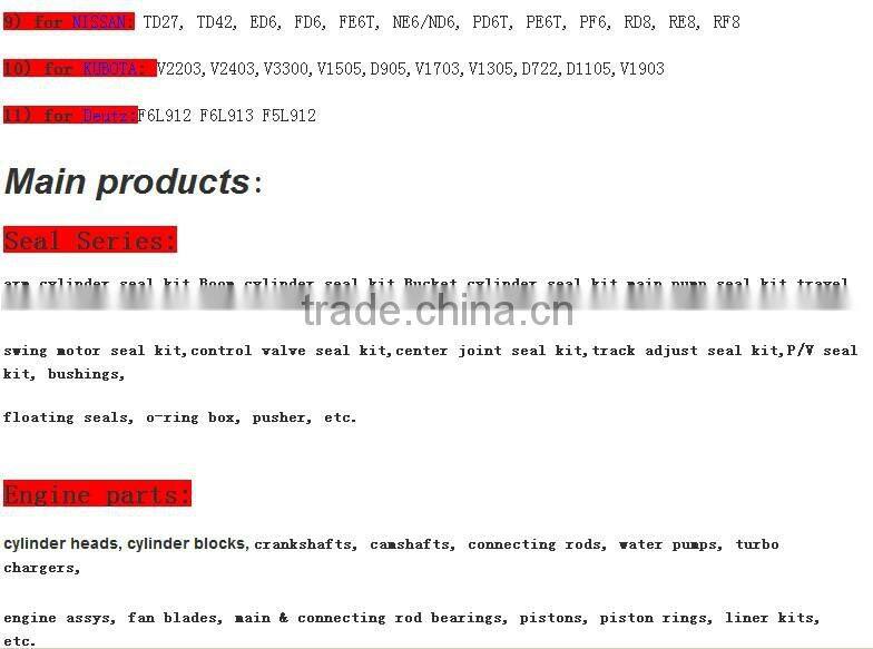 Excavator shaft sleeve,bushing A820208000360 for SY465C