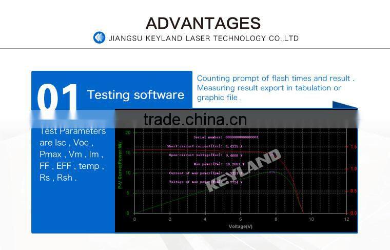 Auto Sensor Solar Panel Voltage Current Test Am 1.5 Xenon Lamp Flash Solar Sun Simulator Price
