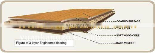 multi-layer engineered flooring (discount birch/oak/ash/elm/teak/walnut/jatoba)