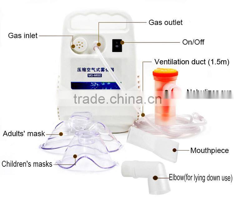 With Free Nebulizer Cup Mini Hand Pump Air Compressor Electronic Atomization Device Portable Nebulizer Machine