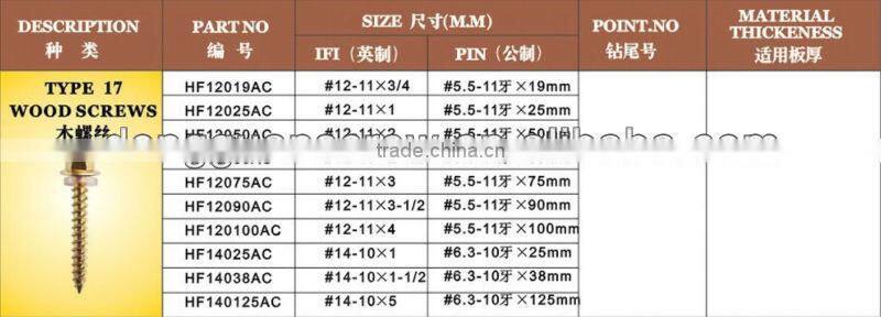 2013 hot selling self tapping screw