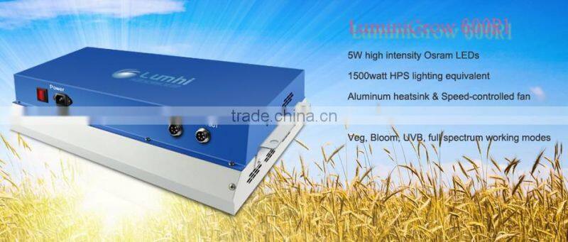 Lumini best four channels best greenhouse led growing lights forplants