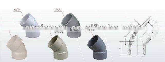 Plastic pipe fitting mold