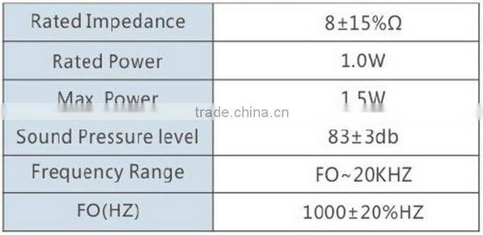 FBS3516-1 Can be customized square portable magnetic speakers used for tablet (FBELE)