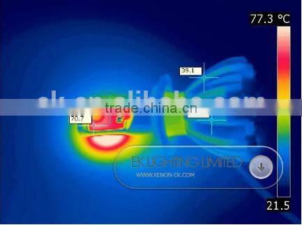 EK LIGHT Smart System LED car headlight bulbs High power led headlight motorcycle