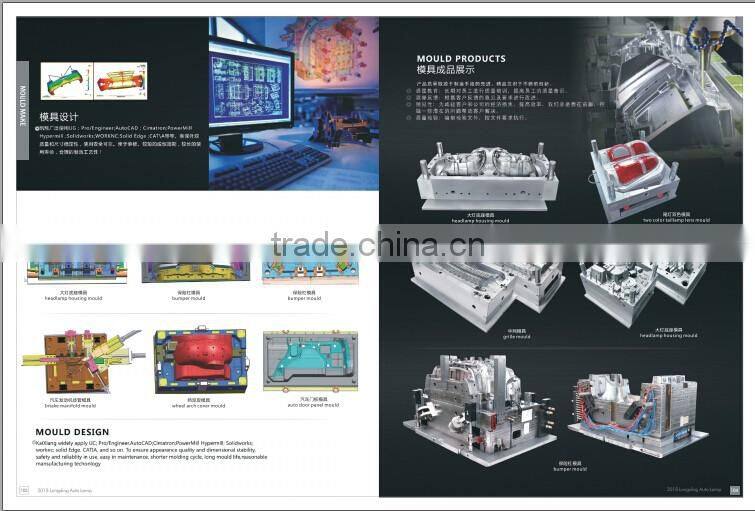china huangyan auto bumper mould/mold manufacturer
