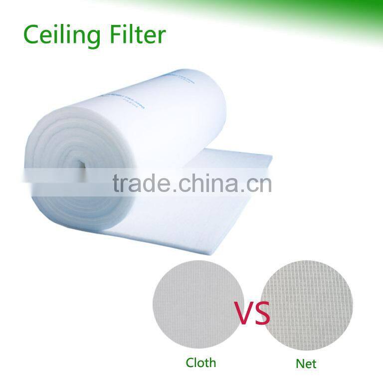 EU5 G600 air filter cotton polyester fiber manufacture
