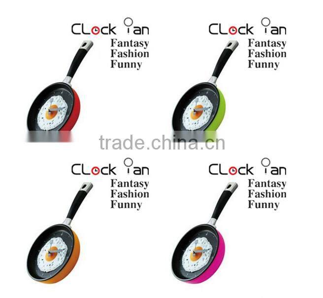 Fried Egg Pan Clock