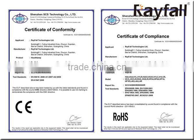 Multifunctional Waterproof ultra bright led headlamp flashlight