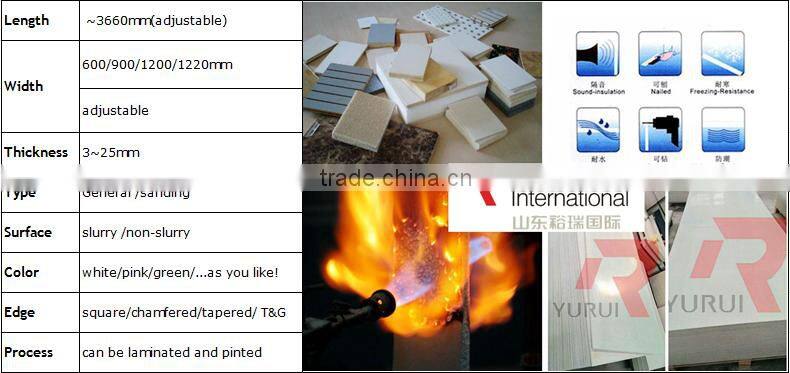 China Magnesium Oxide Wall Board Machine 60 sets per year