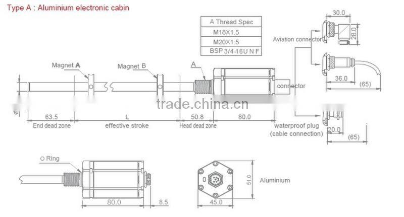 Magnetostrictive linear position sensor for Hydraulic and Pneumatic Cylinder