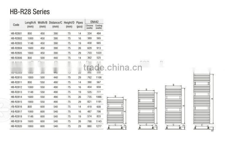 HB-R2808C Steel Ladder Towel Rack Warmer Radiator