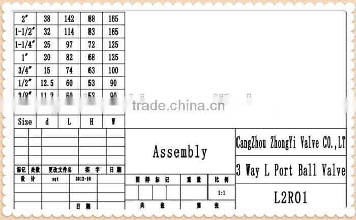 Hoting selling Three-way ball valve with direct mounting pad