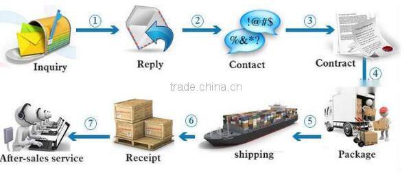 most popular German Siemens Dynamo fully automatic block making machine