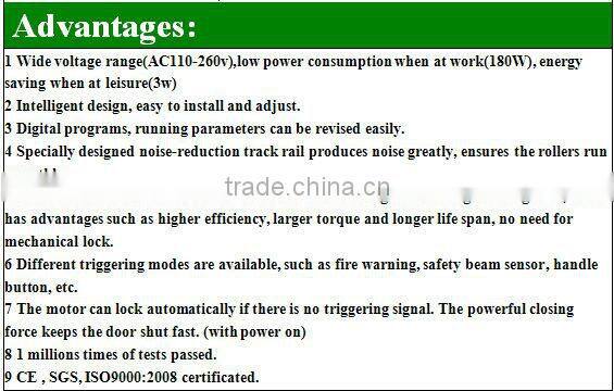 heavy duty automatic sliding door