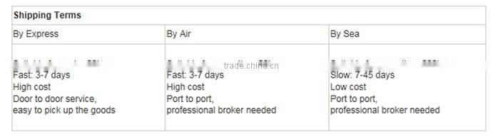 Cans of factory direct sale Seabuckthorn fruit juice