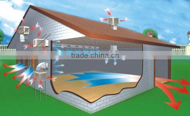 Roof mounted evaporative air cooler